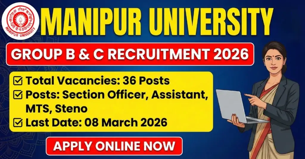 Manipur University Recruitment